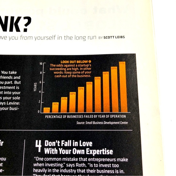 INC Magazine FEBRUARY 2014 HOW I GOT STARTED SARA BLAKELY Entrepreneur Issue NEW - Picture 5 of 16